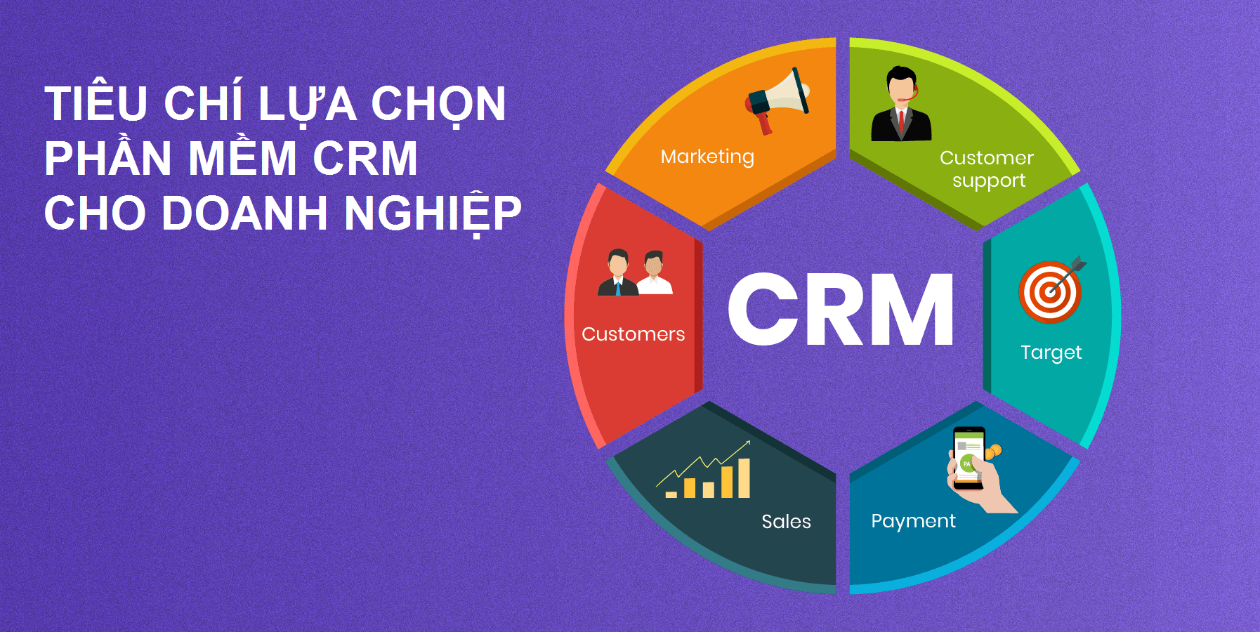 Tiêu chí lựa chọn phần mềm CRM phù hợp với doanh nghiệp của bạn