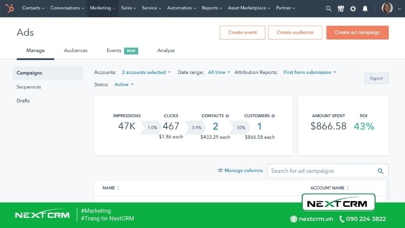 HubSpot Ad Management Software