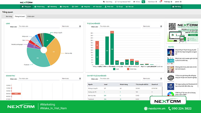 vong-doi-khach-hang-3