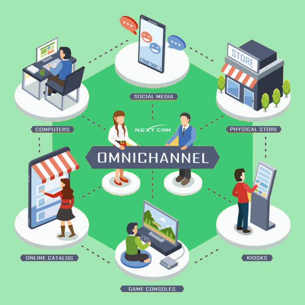 Đột phá doanh số nhờ bán hàng đa kênh Omni Channel