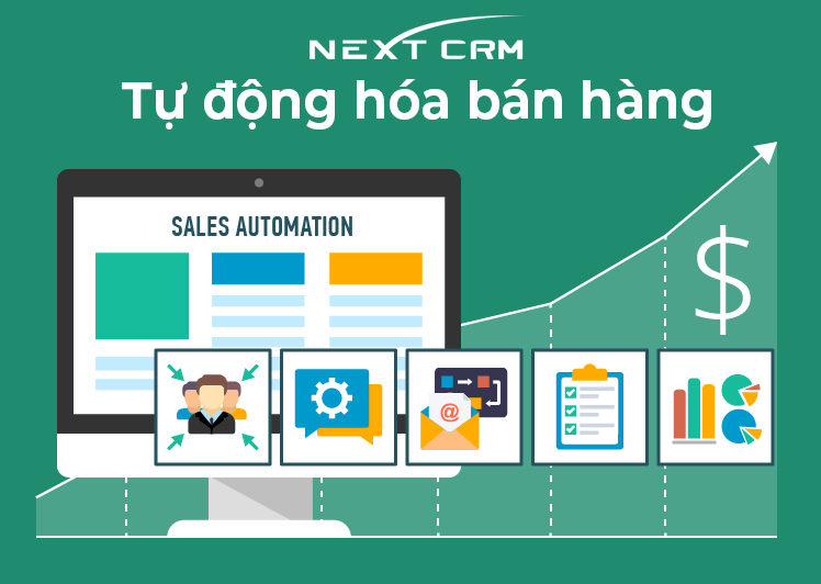 Tự động hóa bán hàng với phần mềm quản lý NextX CRM