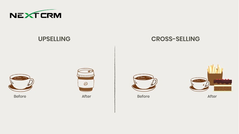 tăng-doanh-số-bán-hàng