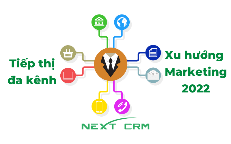 Tiếp thị đa kênh Omni channel là xu hướng Marketing Online hiện nay