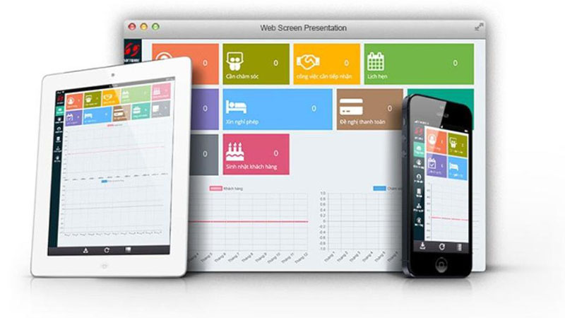 Phần mềm hỗ trợ chăm sóc khách hàng 