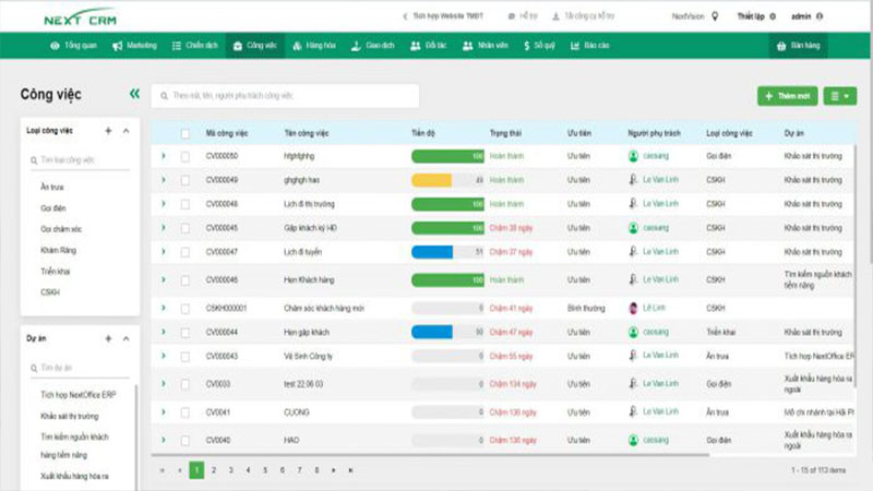 6 phần mềm cốt lõi trong phần mềm crm 