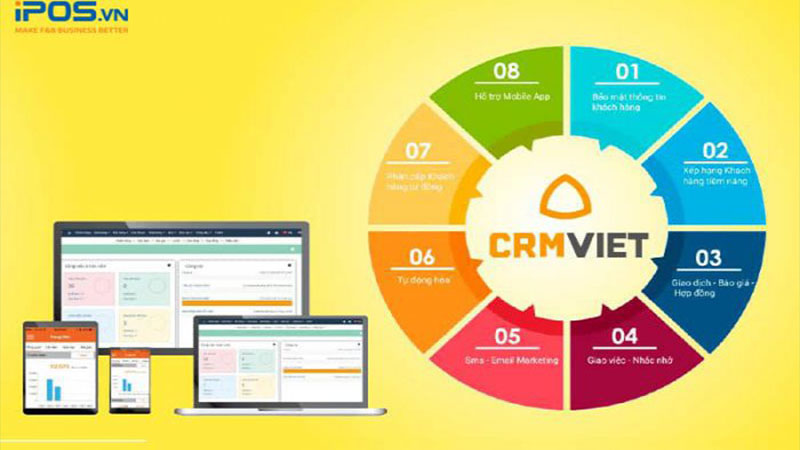 phần mềm crmviet