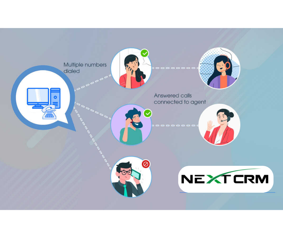 Phần mềm CSKH tổng đài Call center