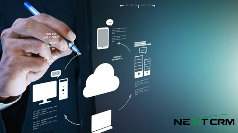 phần mềm crm cho phòng khám 