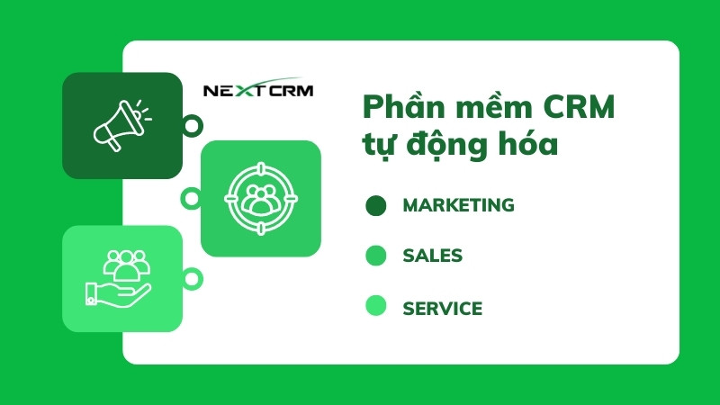  phan-mem-CRM-tu-dong-hoa