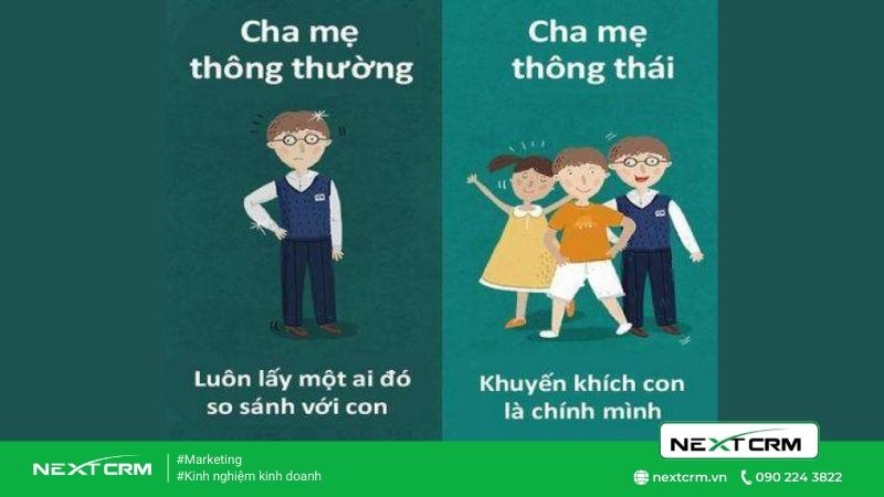 Phương pháp dạy con thông minh của cha mẹ thông thái