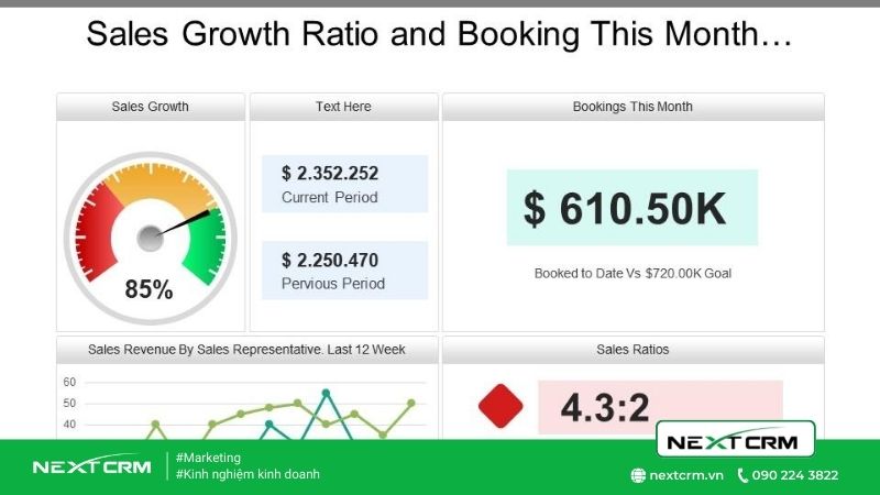 Monthly-sales-growth
