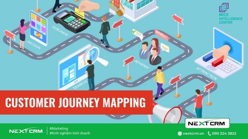 Customer Journey hành trình khách hàng trong Marketing
