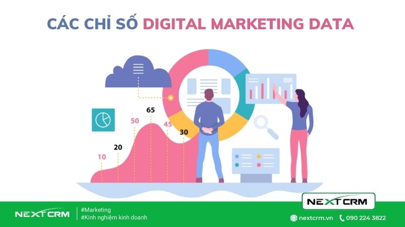 Tổng hợp các chỉ số Digital Marketing Data là gì?