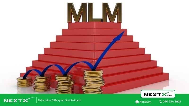 Mô hình kinh doanh Multi Level Marketing (MLM)
