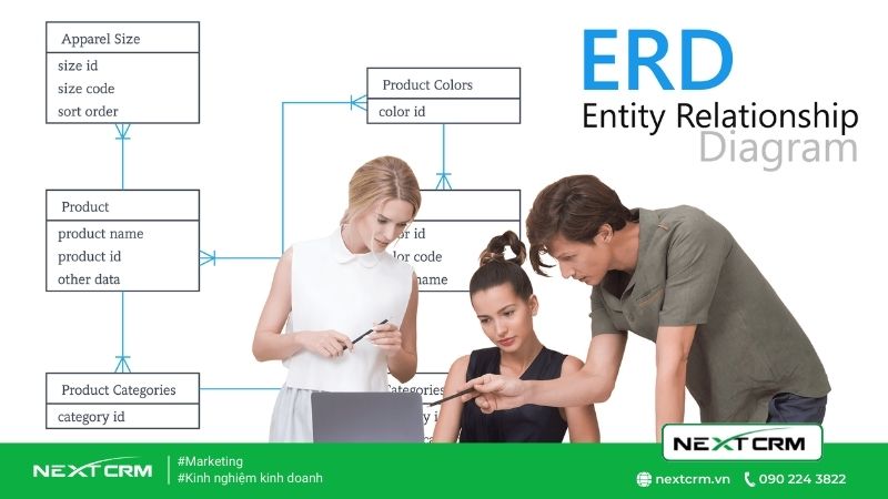 Top 4 công cụ vẽ ERD tốt nhất cho người mới bắt đầu