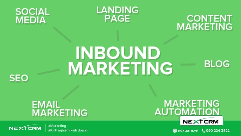 Inbound Marketing là gì? Doanh nghiệp nên lựa chọn Inbound hay Outbound Marketing