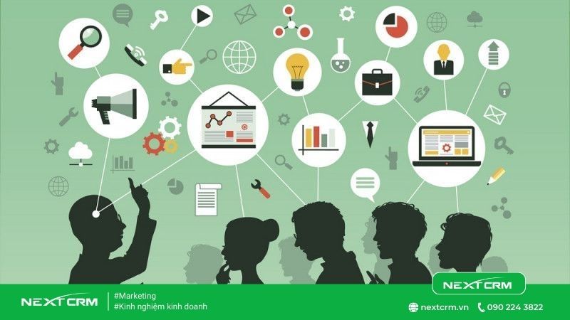 [Cập nhật] Top 4 cách để rèn luyện tư duy Marketing