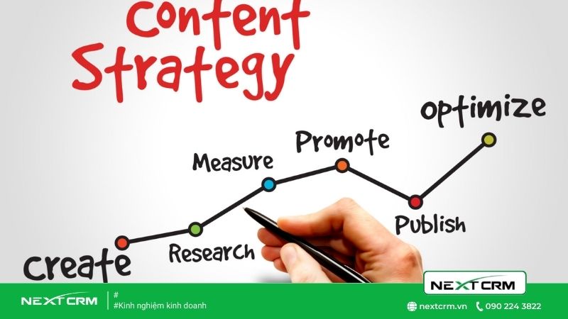 11 xu hướng Digital Marketing & Content 2019 là nền tảng quan trọng định hướng content strategy