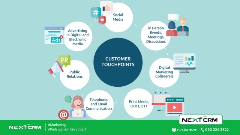 Platform với Touchpoint qua góc nhìn phần mềm phân biệt thế nào?
