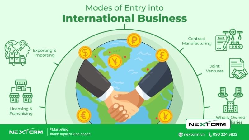 Việt Nam thị trường SEA được vận hàng International Business thảo luận ra sao?