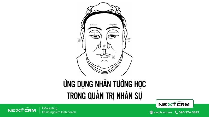 Con người có thành công hay không đều thể hiện qua tướng mạo