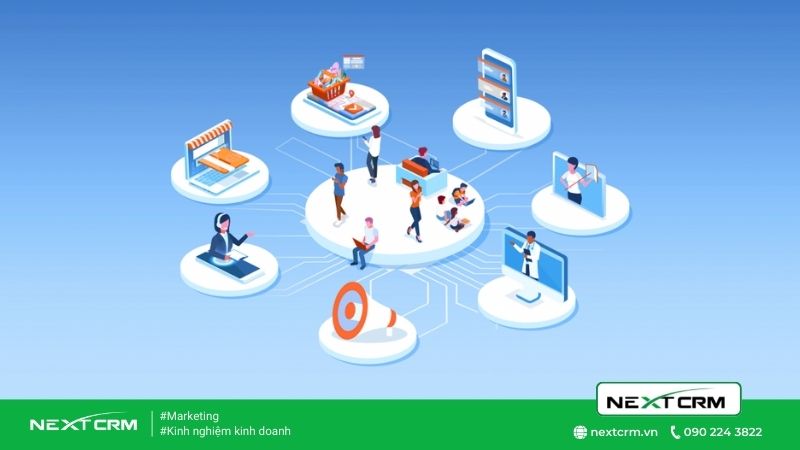 Kênh Free Traffic - triển khai trên nền tảng đa kênh cho doanh nghiệp