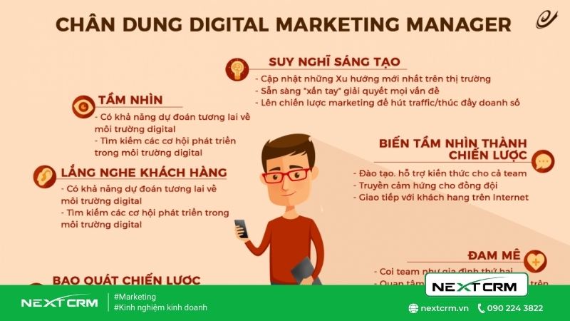 Tự học hỏi và tìm hiểu về con đường Digital Marketing