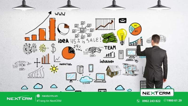lưu ý khi lập mẫu kế hoạch kinh doanh