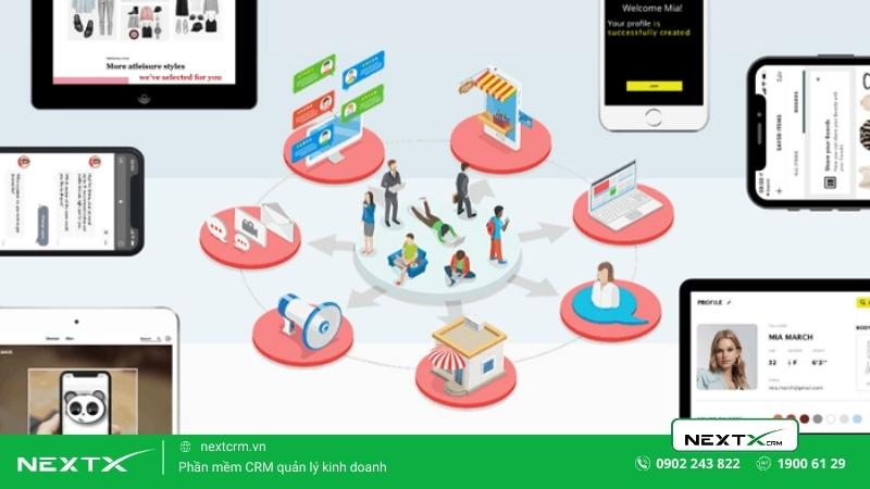 chọn kênh bán hàng quần áo