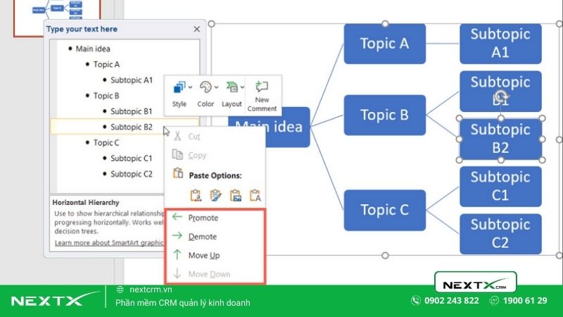 Thay đổi các thành phần sơ đồ tư duy trong PowerPoint
