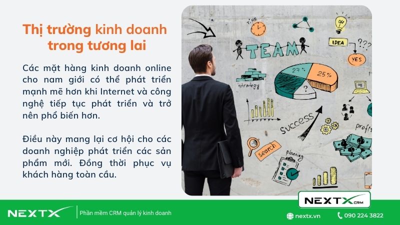Thị trường kinh doanh trong tương lai