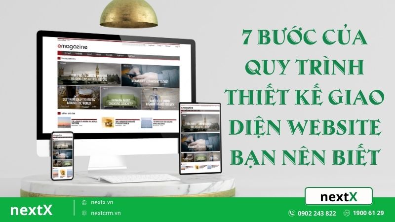 7 bước của quy trình thiết kế giao diện website bạn nên biết