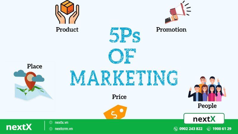 5P marketing là gì