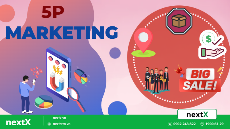 Bật mí cách áp dụng 5P Marketing hiệu quả nhất hiện nay
