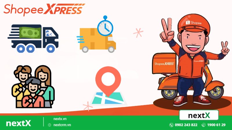 dịch vụ shopee express