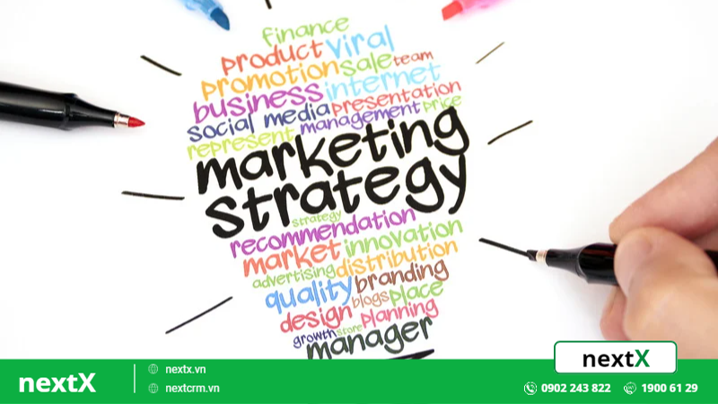 các chiến lược Marketing mix 