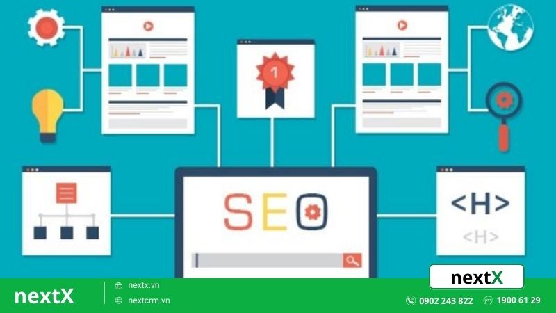 SEO MARKETING - Một trong các hình thức Marketing bền vững bậc nhất