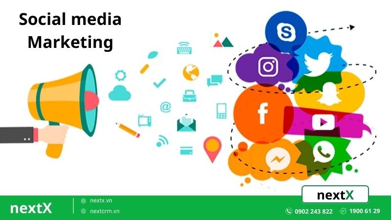 Social media marketing