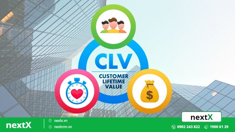 giá trị vòng đời khách hàng