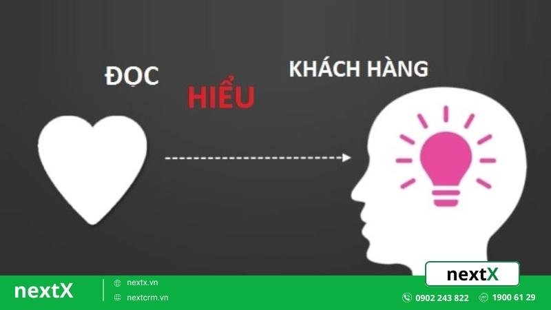 cách nắm bắt tâm lý khách hàng “cực kì hiệu quả”