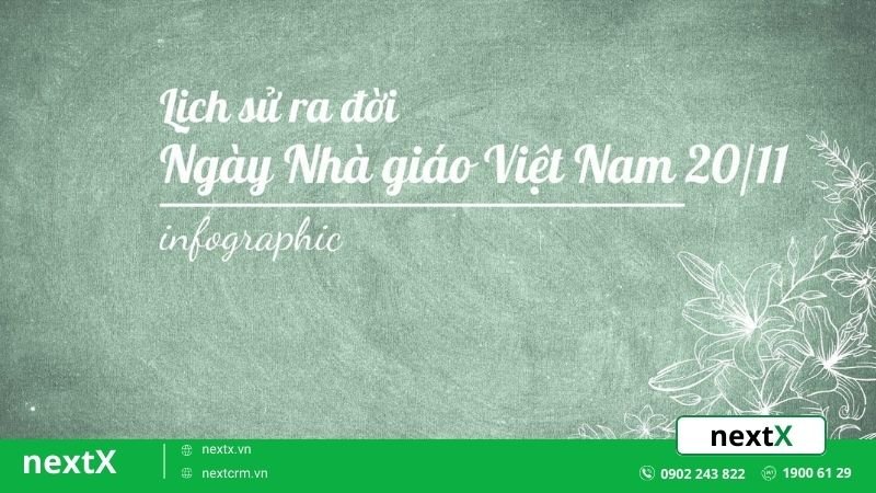 Ngày nhà giáo Việt Nam 20 - 11