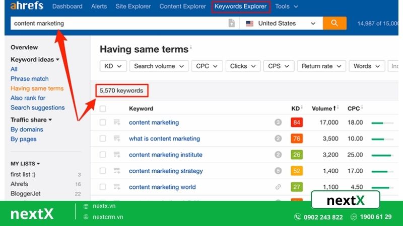 Nghiên cứu từ khóa viết Content chuẩn SEO
