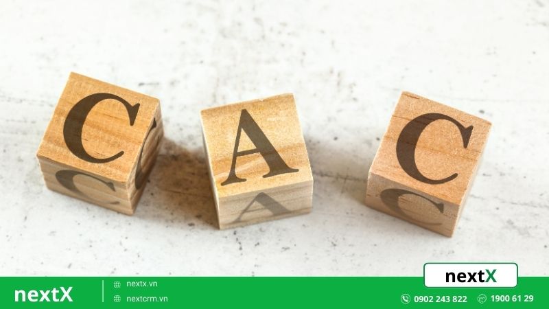 công thức tính cac