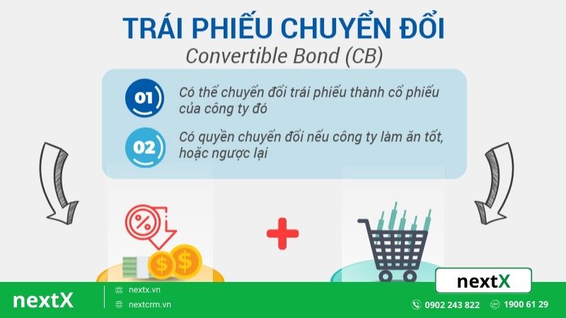 so sánh trái phiếu