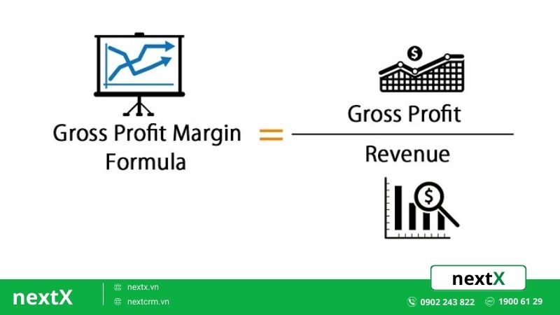 tính lợi nhuận gộp