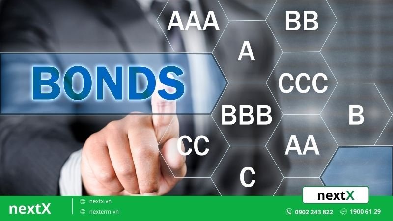 trái phiếu chuyển đổi là gì