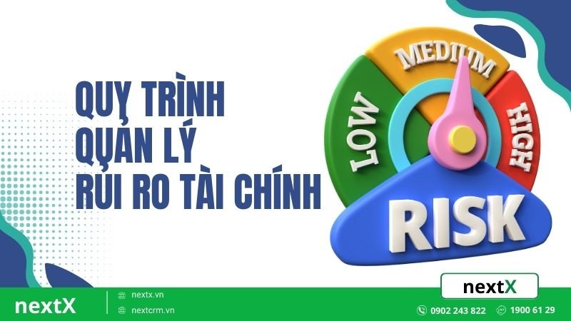 quy trình quản lý rủi ro
