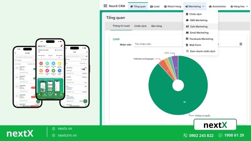 Phần mềm quản trị mối quan hệ khách hàng (CRM) NextX