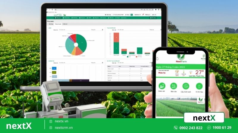4 Mô hình nông nghiệp thông minh được tiên phong triển khai ở Việt Nam
