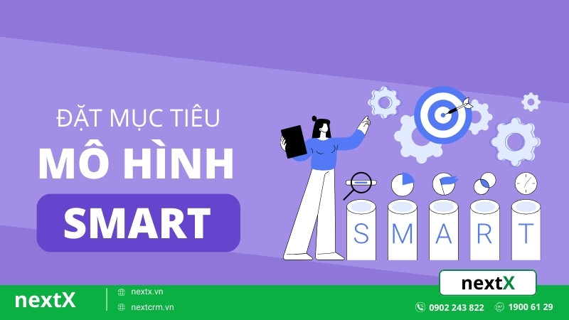 Mách bạn 5 cách đặt mục tiêu mô hình Smart trong doanh nghiệp bạn